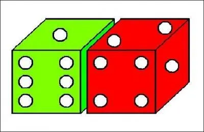 What is the number of points that are not visible?