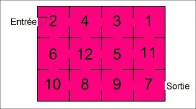 Julien goes through this labyrinth filled with gold coins, their number is indicated in each room. He can visit only 6 rooms. How many pieces, at most, can Julian take ?