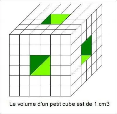Julian has evidenced a cube of 6x6x6 small cubes. How many small cubes does it remain ?