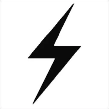 Which god/goddess does the symbols in the picture most accurately represent?