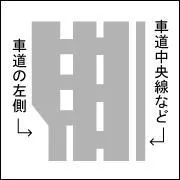 What is the meaning of this picture?