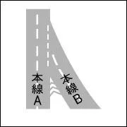 True or False : This sign indicates that the through lane ahead has the right of way when two through lanes merge.