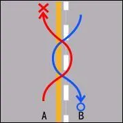 True or False : Vehicles travelling in part A of the roadway must not enter the right hand part of the road for the purpose of overtaking the vehicle in front of them?
