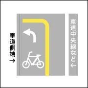 What is the meaning of this picture?