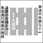 What is the meaning of this picture?