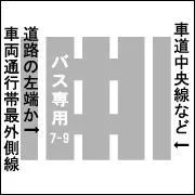 What is the meaning of this picture?