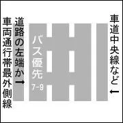 What is the meaning of this picture?