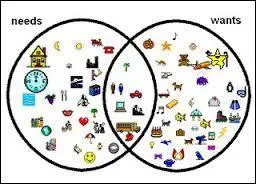 What is the study of how individuals and societies satisfy their unlimited wants with limited resources?