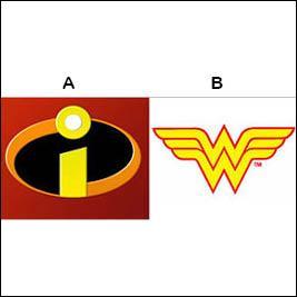 Which logo represents The Incredibles?
