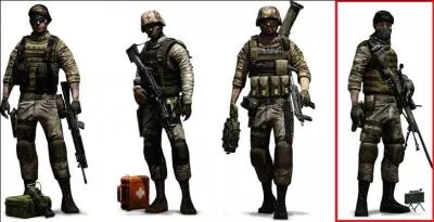 Which is starting weapon for Recon class?