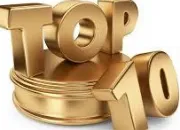 Quiz Le top 10 des personnalités préférées des Français (décembre 2013)