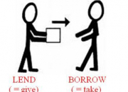 Quiz Borrow vs Lend