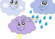 Quiz Nuages à reconnaître
