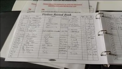 If a visitor has been in the building to see you, it is your responsibility to ensure that....