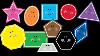 For ceremonies like birth, marriage, and death, what shape rituals do Hindus perform?