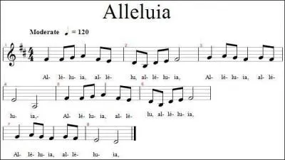 What does 'Alleluia' mean?