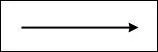 In a Syntax Diagram, what does an arrow indicate?