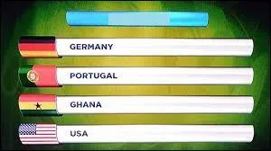 This year's Group H includes Germany, USA, Portugal and Ghana.