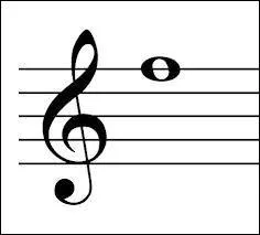 Name the note ?