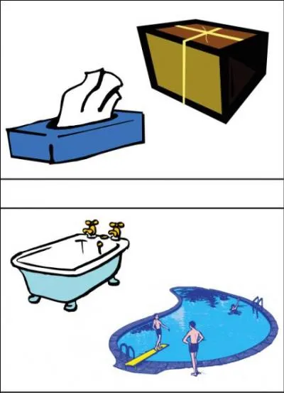 Which object is the smallest?