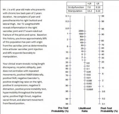 Click on the case vignette to the left of the answers choices. What is the post-test probability for sacroilitis?