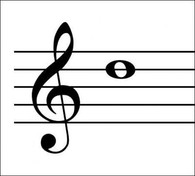 Name the note in the picture.