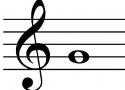 Quiz Clarinet/Trumpet First 5 Notes
