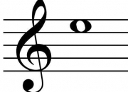 Quiz Tenor Saxophone First 5 Notes