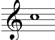 Quiz Alto Saxophone First 5 Notes
