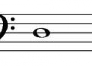 Quiz Trombone First 5 Notes