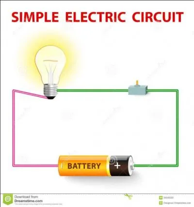 An electrical circuit will work if it is...