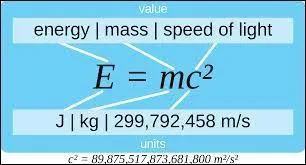 Solve for m.E = mc&sup2;