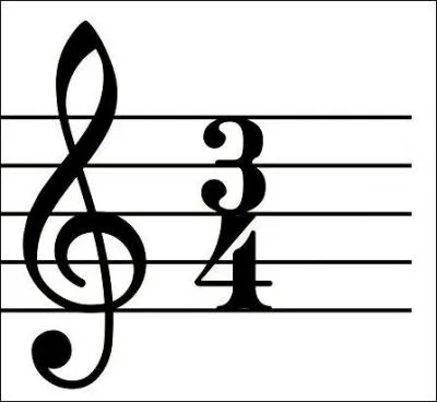 How many beats per measure and what duration of note gets the beat?