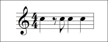 Pick the correct rhythm counting for this measure.
