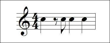 Pick the correct rhythm counting for this measure.
