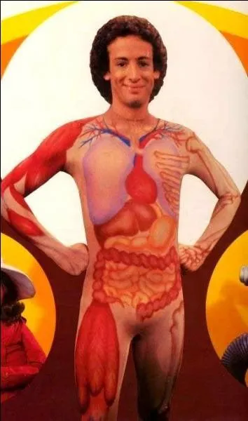 Anyone remember this Characters name?