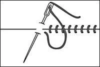 This technique is an