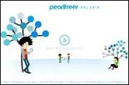 Pearltrees is a curation site that is....