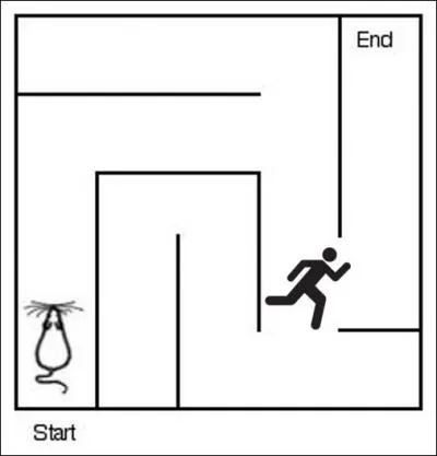 Which Famous Children Book Is This?