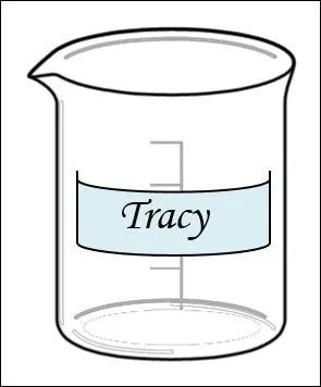 Which Famous Children Book Is This?