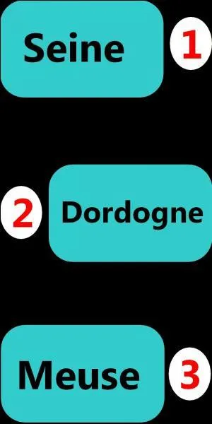 Of these three rivers, which is the longest in France?
