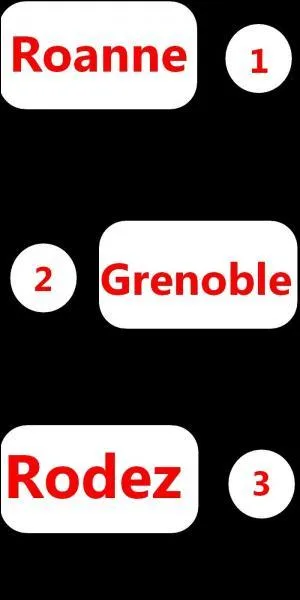 Of these three cities, which is the most northern of France?