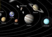Quiz The solar system