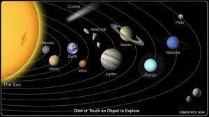 When was the solar system formed?
