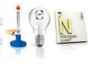 Quiz Brevet – Les sciences : révisions.(1)