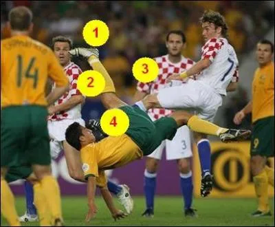 Where is the ball on the picture ?