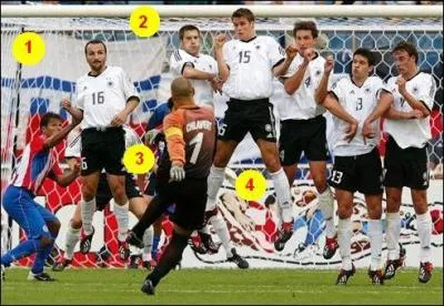 Where is the ball on the picture ?