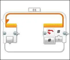 What is the name of this programming block?