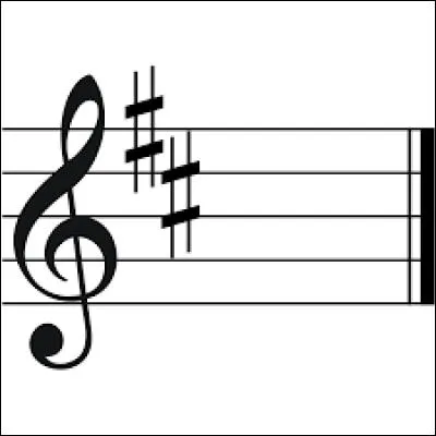 Look at the key signature. What sharps or flats are there in the piece of music?