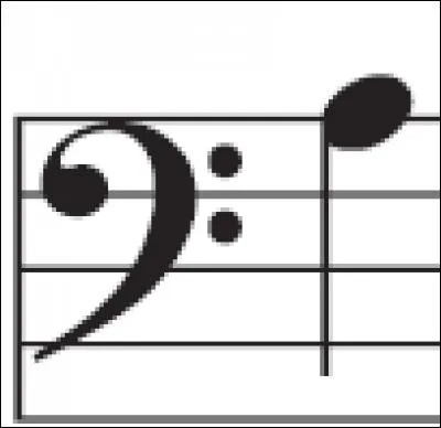 State the note given.